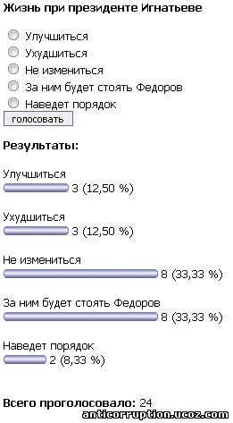 игнатьев, президент чувашии